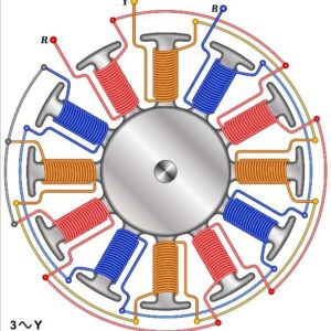 AC Motor Theory